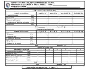 COMPLEJO EDUCATIVO CATOLICO “NUESTRA SEÑORA DEL ROSARIO”
INSTRUMENTO DE EVALUACIÓN DE TERCERA DEFENSA FECHA: __________________
PROFESOR EVALUADOR: ____________________________________________________________
1. Presentación del Reporte Escrito (25%)
CRITERIOS DE EVALUACION Regular (3 - 4) Bueno (5 – 6) Muy Bueno (7 - 8) Excelente (9 - 10)
* Contenido completo (5%)
* Originalidad (5%)
* Redacción y Ortografía (5%)
* Fundamentación teórica de su proyecto (5%)
* Puntualidad (5%)
Total: __________ Promedio 1. ∑ =
3. Defensa del proyecto. (50%)
CRITERIOS DE EVALUACION 1 2 3 4 5 6
* Expresa sus ideas con claridad (10 %)
* Dominio del tema (10 %)
* Uso de Materiales y Recursos (10 %)
* Modulación de la Voz (10 %)
* Presentación Personal (10 %)
Totales
Total: __________ Promedio 3. ∑ =
CALIFICACIÓN TERCERA DEFENSA ∑: 1+ 2 + 3 = __________
2. Presentación del Modulo. (25%)
CRITERIOS DE EVALUACION Regular (3 - 4) Bueno (5 – 6) Muy Bueno (7 - 8) Excelente (9 - 10)
* Creatividad (5%)
* Tamaño de letra (5%)
* Combinación de colores (5%)
* Ortografía (5%)
* Organización del equipo (5%)
Total: __________ Promedio 2. ∑ =
 