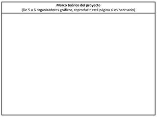 Marco teórico del proyecto
(De 5 a 6 organizadores gráficos, reproducir está página si es necesario)
 