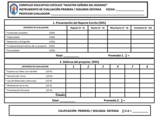 COMPLEJO EDUCATIVO CATOLICO “NUESTRA SEÑORA DEL ROSARIO”
INSTRUMENTO DE EVALUACIÓN PRIMERA / SEGUNDA DEFENSA FECHA: __________________
PROFESOR EVALUADOR: ____________________________________________________________
1. Presentación del Reporte Escrito (50%)
CRITERIOS DE EVALUACION Regular (3 - 4) Bueno (5 – 6) Muy Bueno (7 - 8) Excelente (9 - 10)
* Contenido completo (10%)
* Originalidad (10%)
* Redacción y Ortografía (10%)
* Fundamentación teórica de su proyecto (10%)
* Puntualidad (10%)
Total: __________ Promedio 1. ∑ =
2. Defensa del proyecto. (50%)
CRITERIOS DE EVALUACION 1 2 3 4 5 6
* Expresa sus ideas con claridad (10 %)
* Dominio del tema (10 %)
* Uso de Materiales y Recursos (10 %)
* Modulación de la Voz (10 %)
* Presentación Personal (10 %)
Totales
Total: __________ Promedio 2. ∑ =
CALIFICACIÓN PRIMERA / SEGUNDA DEFENSA ∑:1+2 = __________
 