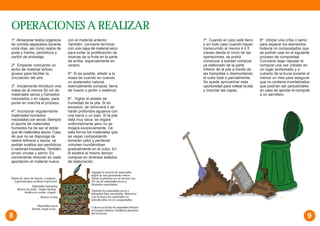 7º. Cuando el cubo esté lleno 
o en todo caso cuando hayan 
transcurrido al menos 4 ó 5 
meses desde el inicio de las 
operaciones, se podrá 
comenzar a extraer compost 
ya elaborado de la parte 
inferior de la pila a través de 
las trampillas o desmontando 
el cubo total o parcialmente. 
Se puede aprovechar esta 
oportunidad para voltear la pila 
y mezclar las capas. 
8º. Utilizar una criba o tamiz 
para separar los elementos 
todavía no compostados que 
se podrán usar en el siguiente 
proceso de compostaje. 
Conviene dejar reposar el 
compost una vez cribado en 
un lugar sombreado y a 
cubierto de la lluvia durante al 
menos un mes para asegurar 
que no contiene invertebrados 
que podrían ser perjudiciales 
en caso de aportar el compost 
a un semillero. 
OPERACIONES A REALIZAR 
1º. Almacenar restos orgánicos 
de comida separados durante 
unos días, así como restos de 
poda y hierba, periódicos y 
cartón de embalaje. 
2º. Empezar colocando un 
lecho de material leñoso 
grueso para facilitar la 
circulación del aire. 
3º. Inicialmente introducir una 
masa de al menos 50 cm de 
materiales secos y húmedos 
mezclados o en capas, para 
poner en marcha el proceso. 
4º. Incorporar regularmente 
materiales húmedos 
mezclados con secos. Siempre 
el aporte de materiales 
húmedos ha de ser el doble 
que de materiales secos. Caso 
de que no se disponga de 
restos leñosos o secos, se 
podrán sustituir por periódicos 
o cartones troceados. También 
sirven virutas y serrín. Es 
conveniente remover en cada 
aportación el material nuevo 
con el material anterior. 
También, conviene terminar 
con una capa de material seco 
para evitar la proliferación de 
moscas de la fruta en la parte 
de arriba, especialmente en 
verano. 
5º. Si es posible, añadir a la 
masa de cuando en cuando 
un acelerador natural, 
esencialmente compost, tierra 
de huerto o jardín o estiércol. 
6º. Vigilar el estado de 
humedad de la pila. Si es 
excesivo, se removerá o se 
harán profundos agujeros con 
una barra o un palo. Si la pila 
está muy seca, se regará 
uniformemente pero no se 
mojará excesivamente. De 
esta forma los materiales que 
se vayan compostando 
tomarán calor y perderán 
volumen hundiéndose 
gradualmente en el cubo. En 
él existirá al mismo tiempo 
compost en diversos estados 
de elaboración. 
Estiércol, tierra de huerto, compost... 
(opcional para acelerar el proceso) 
Materiales húmedos 
Restos de poda, "malas hierbas", 
desbroces verdes, césped... 
Restos cocina 
Materiales secos 
Agregar la mezcla de materiales 
según se van generando restos. 
Llenar la primera vez al menos con 
50 cm de materiales secos y 
húmedos mezclados. 
Aportar los materiales secos y 
húmedos bien mezclados. Remover 
con la horca los materiales ya 
introducidos en el compostador. 
Ramas, hojas secas... Colocar un lecho de materiales leñosos 
en la parte inferior. Facilita la aireación 
del montón 
8 9 
 
