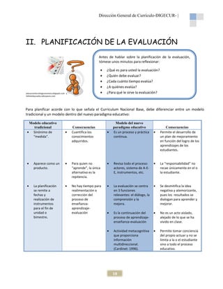 Dirección General de Currículo-DIGECUR- |

II. PLANIFICACIÓN DE LA EVALUACIÓN
Antes de hablar sobre la planificación de la evaluación,
tómese unos minutos para reflexionar:
•
•
•
•
•

educaciontecnologicaoctavos.blogspot.com y
billeteidayvuelta.wikispaces.com

¿Qué es para usted la evaluación?
¿Quién debe evaluar?
¿Cada cuánto tiempo evalúa?
¿A quiénes evalúa?
¿Para qué le sirve la evaluación?

Para planificar acorde con lo que señala el Curriculum Nacional Base, debe diferenciar entre un modelo
tradicional y un modelo dentro del nuevo paradigma educativo:
Modelo educativo
tradicional
• Sinónimo de
“medida”.

•

Consecuencias
Cuantifica los
conocimientos
adquiridos.

•

Modelo del nuevo
paradigma educativo
Es un proceso y práctica
continua.

•

Consecuencias
Permite el desarrollo de
un plan de mejoramiento
en función del logro de los
aprendizajes de los
estudiantes.

•

Aparece como un
producto.

•

Para quien no
“aprende”, la única
alternativa es la
repitencia.

•

Revisa todo el proceso:
actores, sistema de A-EE, instrumentos, etc.

•

La “responsabilidad” no
recae únicamente en el o
la estudiante.

•

La planificación
se remite a
fechas y
realización de
instrumentos
para el fin de
unidad o
bimestre.

•

No hay tiempo para
realimentación o
corrección del
proceso de
enseñanzaaprendizajeevaluación

•

La evaluación se centra
en 3 funciones
relevantes: el diálogo, la
comprensión y la
mejora.

•

Se desmitifica la idea
negativa y atemorizante,
pues los resultados se
dialogan para aprender y
mejorar.

•

Es la continuación del
proceso de aprendizajeenseñanza-evaluación

•

No es un acto aislado,
alejado de lo que se ha
vivido en clase.

•

Actividad metacognitiva
que proporciona
información
multidireccional.
(Cardinet: 1996).

•

Permite tomar conciencia
del propio actuar y no se
limita a la o el estudiante
sino a todo el proceso
educativo.

10

 