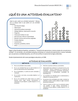 Dirección General de Currículo-DIGECUR |
DIGECUR-

¿QUÉ ES UNA ACTIVIDAD EVALUATIVA?
¿Qué es para usted una actividad evaluativa? Marque
con un cheque todo lo que podría ser una actividad
evaluativa:
Una hoja de trabajo
Observación
Interacción profesor-alumno
alumno(a)
Diálogo didáctico: observación y escucha
bservación
Preguntas
Tareas para realizar en casa
Ejercicios para reforzar el aprendizaje
Revisión continua de las tareas asignadas
Pruebas objetivas
Cuestionarios
Proyectos, portafolios, diarios
Otros:

4

Según la Real Academia Española, actividad es “Conjunto de operaciones o tareas propias de una persona o
es: Conjunto
entidad”. En tal sentido, una actividad evaluativa constituye un conjunto de operaciones o tareas realizadas
por una persona o entidad educativa, con el fin de verificar el avance de los logros obtenidos.
obte
Desde el planteamiento del nuevo paradigma educativo y el CNB:

ACTIVIDAD DE EVALUACIÓN
QUÉ NO ES

QUÉ ES

•

No es una actividad o tarea aislada.

•

Parte de un proceso continuo o acumulativo.
arte

•

No es una actividad final que no esté incluida en el
plan de mejoramiento de los aprendizajes
aprendizajes.

•

•

No es fiscalizadora, ni carente de valor orientador y
motivador.

Oportunidad para evidenciar la actuación de los y las
estudiantes, acierto o desacierto en la selección de
materiales, competencias (contenidos declarativos,
contenidos
procedimentales y actitudinales) actividades de
udinales),
aprendizaje, etc.

•

No se limita a una tarea, una prueba objetiva o un
cuestionario.

•

Los resultados son utilizados para la realimentación y
reflexión en el proceso de A-E-E.

•

No es una actividad que olvida tomar en cuenta
factores como: lugar, tiempo, herramientas o
materiales de que dispone o puede disponer el o la
estudiante.

•

Se priorizan otras actividades pero todas, incluidas las
señaladas, pueden resultar válidas en algún momento
del proceso evaluativo.

•

Toma en cuenta no sólo lo que se pretende evaluar
sino también el lugar, tiempo, herramientas o
materiales de que dispone o puede disponer el o la
estudiante.

11

 