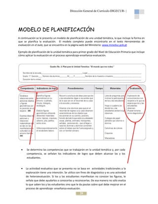 Dirección General de Currículo-DIGECUR- |

MODELO DE PLANIFICACIÓN
A continuación se le presenta un modelo de planificación de una unidad temática, la que incluye la forma en
que se planifica la evaluación. El modelo completo puede encontrarlo en el texto Herramientas de
evaluación en el aula, que se encuentra en la página web del Ministerio: www.mineduc.gob.gt
Ejemplo de planificación de la unidad temática para primer grado del Nivel de Educación Primaria que incluye
cómo aplicar la evaluación en el proceso aprendizaje-enseñanza-evaluación.

•

Se determina las competencias que se trabajarán en la unidad temática y, por cada
competencia, se señalan los indicadores de logro que deben alcanzar las y los
estudiantes.

•

La actividad evaluativa que se presenta no se basa en actividades tradicionales y la
exploración tiene una intención. Se utiliza con fines de diagnóstico y es una actividad
de heteroevaluación. Si los y las estudiantes manifiestan no conocer las figuras, le
señala que debe ayudarlos a conocerlas y reconocerlas. De esa manera no sólo evalúa
lo que saben los y las estudiantes sino que le da pautas sobre qué debe mejorar en el
proceso de aprendizaje- enseñanza-evaluación.

20

 