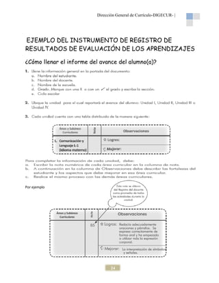 Dirección General de Currículo-DIGECUR |
DIGECUR-

EJEMPLO DEL INSTRUMENTO DE REGISTRO DE
RESULTADOS DE EVALUACIÓN DE LOS APRENDIZAJES
¿Cómo llenar el informe del avance del alumno(a)?

Por ejemplo

24

 