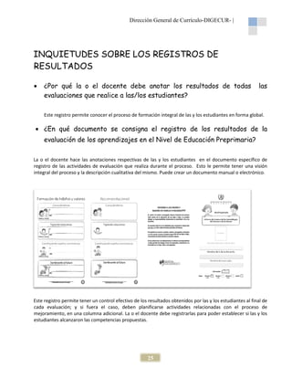 Dirección General de Currículo-DIGECUR |
DIGECUR-

INQUIETUDES SOBRE LOS REGISTROS DE
RESULTADOS
•

¿Por qué la o el docente debe anotar los resultados de todas
evaluaciones que realice a las/los estudiantes?

las

Este registro permite conocer el proceso de formación integral de las y los estudiantes en forma global.

• ¿En qué documento se consigna el registro de los resultados de la
En
evaluación de los aprendizajes en el Nivel de Educación Preprimaria?
La o el docente hace las anotaciones respectivas de las y los estudiantes en el documento específico de
registro de las actividades de evaluación que realiza durante el proceso. Esto le permite tener una visión
idades
e
integral del proceso y la descripción cualitativa del mismo. Puede crear un documento manual o electrónico.

Este registro permite tener un control efectivo de los resultados obtenidos por las y los estudiantes al final de
ste
cada evaluación; y si fuera el caso deben planificarse actividades relacionadas con el proceso de
caso,
mejoramiento, en una columna adicional. La o el docente debe registrarlas para poder establecer si las y los
estudiantes alcanzaron las competencias pro
propuestas.

25

 