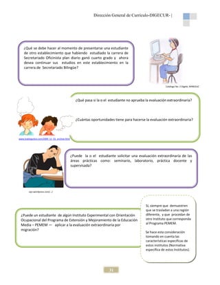 Dirección General de Currículo-DIGECUR |
DIGECUR-

¿Qué se debe hacer al momento de presentarse una estudiante
de otro establecimiento que habiendo estudia la carrera de
estudiado
Secretariado Oficinista plan diario ganó cuarto grado y ahora
desea continuar sus estudios en este establecimiento en la
carrera de Secretariado Bilingüe?

Catálogo No. 2 Digebi, MINEDUC

¿Qué pasa si la o el estudiante no aprueba la evaluación extraordinaria?
Qué

¿Cuántas oportunidades tiene para hacerse la evaluación extraordinaria?

www.losbloguitos.com/2009_11_01_archive.html

¿Puede la o el estudiante solicitar una evaluación extraordinaria de las
xtraordinaria
áreas prácticas como: seminario, laboratorio, práctica docente y
supervisada?

iajn.wordpress.com/…/

¿Puede un estudiante de algún Instituto Experimental con Orientación
Ocupacional del Programa de Extensión y Mejoramiento de la Educación
Media – PEMEM — aplicar a la evaluación extraordinaria por
migración?

31

Sí, siempre que demuestren
que se trasladan a una región
diferente, y que procedan de
otro Instituto que corresponda
al Programa PEMEM.
Se hace esta consideración
tomando en cuenta las
características específicas de
estos institutos (Normativa
específica de estos Institutos).
Institutos

 