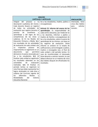 Dirección General de Currículo-DIGECUR- |

ANALISIS
CAPÍTULOS Y ARTÍCULOS
integral del proceso y la los y las estudiantes, madres, padres o
descripción cualitativa del mismo. encargados(as).
Cada docente llevará un registro
de todas las actividades de Artículo 15. Informe del avance de los
evaluación que registre durante el aprendizajes. Es responsabilidad de
proceso
de
enseñanza
y cada centro educativo, por medio de las
aprendizaje y del logro de las y los docentes, informar a padres y
competencias de las áreas y madres de familia o encargados(as) de
subáreas. b) En los Niveles de las y los estudiantes, sobre el avance de
Educación Primaria y Media: b.1. aprendizaje de los mismos, con base en
Los resultados de las actividades los registros de evaluación. Dicho
de evaluación de cada unidad y de informe se anotará en la tarjeta de
su
respectivo
proceso
de calificaciones y será entregado a padres,
mejoramiento se registrarán en un madres o encargados (as), al final de
documento
que
permitirá cada unidad o del periodo lectivo. En
demostrar el avance alcanzado por caso de inconformidad, el interesado
las y los estudiantes. b.2. Al tiene derecho a solicitar revisión, lo cual
finalizar cada unidad se registrarán deberá efectuar en un máximo de cinco
los resultados obtenidos en las días hábiles después de oficializados los
actividades
de
evaluación resultados.
realizadas. b.3. Al finalizar el
periodo lectivo se registrará la
nota final que debe representar los
logros alcanzados en cada área y
subárea del Currículo vigente de
los
diferentes
Niveles
y
Modalidades
del
Sistema
Educativo Nacional.

VINCULACIÓN
interesado, tiene
cinco días hábiles
para
solicitar
revisión.

 