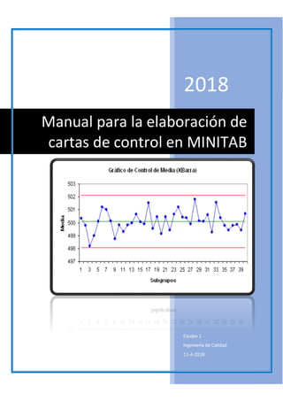 1
2018
Equipo 1
Ingeniería de Calidad
11-4-2018
Manual para la elaboración de
cartas de control en MINITAB
 