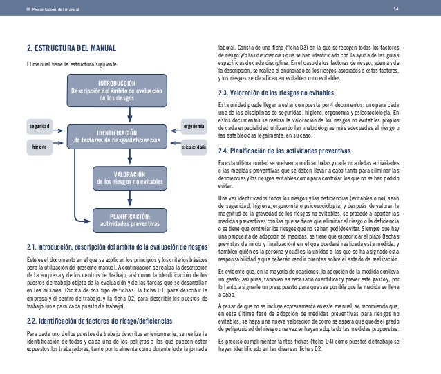 Manual para la identificacion y evaluacionde riesgos laborales Peligros de la ducha fácilmente evitables Chic