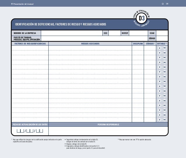 Manual para la identificacion y evaluacionde riesgos laborales Peligros de la ducha fácilmente evitables Chic