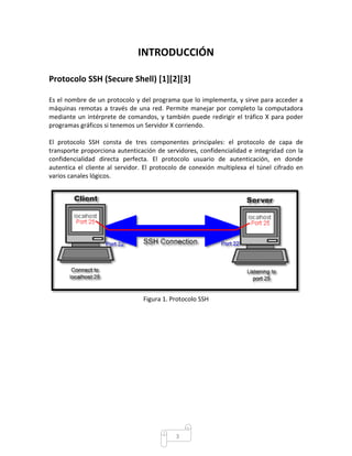 Servidor SSH en Centos 6 | PDF