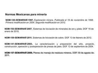 Normas Mexicanas para minería
NOM-120-SEMARNAT-1997, Exploración minera. Publicada el 19 de noviembre de 1998.
Primera modificación en 2004. Segunda modificación en 2012.
NOM-155-SEMARNAT-2007, Sistemas de lixiviación de minerales de oro y plata. DOF 15 de
enero de 2010.
NOM-159-SEMARNAT-2011, Sistemas de lixiviación de cobre. DOF 13 de febrero de 2012.
NOM-141-SEMARNAT-2003, La caracterización y preparación del sitio, proyecto,
construcción, operación y postoperación de presas de jales. DOF 13 de septiembre de 2004.
NOM-157-SEMARNAT-2009, Planes de manejo de residuos mineros. DOF 30 de agosto de
2011.
 