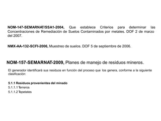 NOM-147-SEMARNAT/SSA1-2004, Que establece Criterios para determinar las
Concentraciones de Remediación de Suelos Contaminados por metales. DOF 2 de marzo
del 2007.
NMX-AA-132-SCFI-2006, Muestreo de suelos. DOF 5 de septiembre de 2006.
NOM-157-SEMARNAT-2009, Planes de manejo de residuos mineros.
El generador identificará sus residuos en función del proceso que
clasificación:
los genera, conforme a la siguiente
5.1.1 Residuos provenientes del minado
5.1.1.1 Terreros
5.1.1.2 Tepetates
 