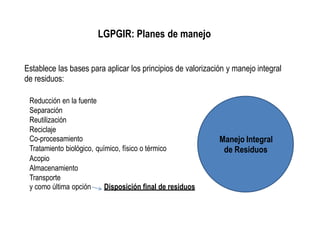 LGPGIR: Planes de manejo
Establece las bases para aplicar los principios de valorización y manejo integral
de residuos:
Reducción en la fuente
Separación
Reutilización
Reciclaje
Co-procesamiento
Tratamiento biológico, químico, físico o térmico
Acopio
Almacenamiento
Transporte
Manejo Integral
de Residuos
y como última opción Disposición final de residuos
 