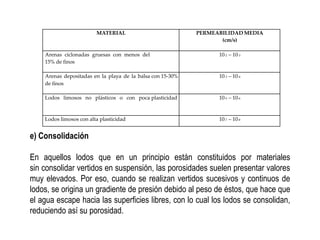 MATERIAL PERMEABILIDAD MEDIA
(cm/s)
Arenas ciclonadas gruesas con menos del
15% de finos
10‐2 – 10‐3
Arenas depositadas en la playa de la balsa con 15‐30%
de finos
10‐3 – 10‐4
Lodos limosos no plásticos o con poca plasticidad 10‐5 – 10‐6
Lodos limosos con alta plasticidad 10‐7 – 10‐8
e) Consolidación
En aquellos lodos que en un principio están constituidos por materiales
sin consolidar vertidos en suspensión, las porosidades suelen presentar valores
muy elevados. Por eso, cuando se realizan vertidos sucesivos y continuos de
lodos, se origina un gradiente de presión debido al peso de éstos, que hace que
el agua escape hacia las superficies libres, con lo cual los lodos se consolidan,
reduciendo así su porosidad.
 