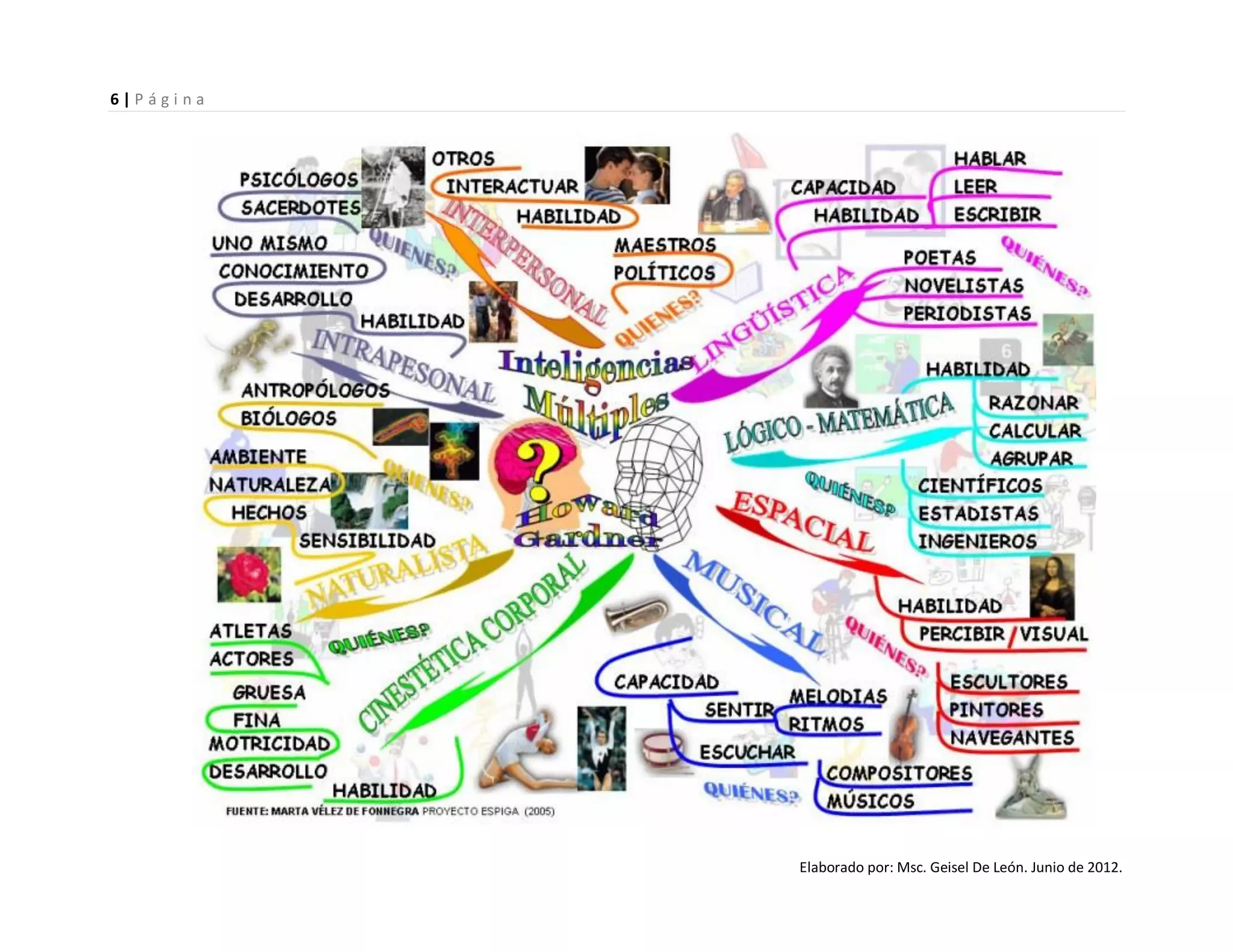 Manual para mapas mentales y conceptuales | PDF | Educational ...