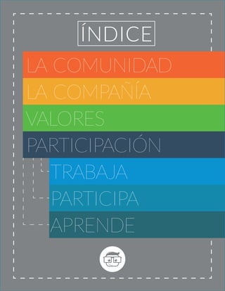LA COMPAÑÍAVALORESPARTICIPACIÓN TRABAJA PARTICIPA APRENDELA COMUNIDADÍNDICE  