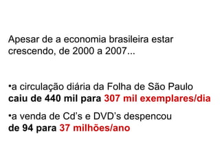 Apesar de a economia brasileira estar crescendo, de 2000 a 2007... a circulação diária da Folha de São Paulo  caiu de 440 mil para  307 mil exemplares/dia a venda de Cd’s e DVD’s despencou  de 94 para  37 milhões/ano 