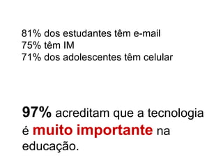 81% dos estudantes têm e-mail 75% têm IM 71% dos adolescentes têm celular 97%  acreditam que a tecnologia  é  muito   importante  na educação. 