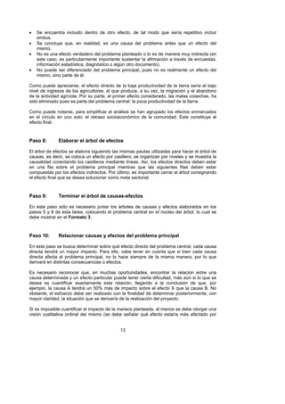 •   Se encuentra incluido dentro de otro efecto, de tal modo que sería repetitivo incluir
    ambos.
•   Se concluye que, en realidad, es una causa del problema antes que un efecto del
    mismo.
•   No es una efecto verdadero del problema planteado o lo es de manera muy indirecta (en
    este caso, es particularmente importante sustentar la afirmación a través de encuestas,
    información estadística, diagnóstico o algún otro documento).
•   No puede ser diferenciado del problema principal, pues no es realmente un efecto del
    mismo, sino parte de él.

Como puede apreciarse, el efecto directo de la baja productividad de la tierra sería el bajo
nivel de ingresos de los agricultores, el que produce, a su vez, la migración y el abandono
de la actividad agrícola. Por su parte, el primer efecto considerado, las malas cosechas, ha
sido eliminado pues es parte del problema central: la poca productividad de la tierra.

Como puede notarse, para simplificar el análisis se han agrupado los efectos enmarcados
en el círculo en uno solo: el retraso socioeconómico de la comunidad. Este constituye el
efecto final.



Paso 8:       Elaborar el árbol de efectos

El árbol de efectos se elabora siguiendo las mismas pautas utilizadas para hacer el árbol de
causas, es decir, se coloca un efecto por casillero, se organizan por niveles y se muestra la
causalidad conectando los casilleros mediante líneas. Así, los efectos directos deben estar
en una fila sobre el problema principal mientras que las siguientes filas deben estar
compuestas por los efectos indirectos. Por último, es importante cerrar el árbol consignando
el efecto final que se desea solucionar como meta sectorial.



Paso 9:       Terminar el árbol de causas-efectos

En este paso sólo es necesario juntar los árboles de causas y efectos elaborados en los
pasos 5 y 8 de esta tarea, colocando el problema central en el núcleo del árbol; lo cual se
debe mostrar en el Formato 3.



Paso 10:      Relacionar causas y efectos del problema principal

En este paso se busca determinar sobre qué efecto directo del problema central, cada causa
directa tendrá un mayor impacto. Para ello, cabe tener en cuenta que si bien cada causa
directa afecta al problema principal, no lo hace siempre de la misma manera, por lo que
derivará en distintas consecuencias o efectos.

Es necesario reconocer que, en muchas oportunidades, encontrar la relación entre una
causa determinada y un efecto particular puede tener cierta dificultad, más aún si lo que se
desea es cuantificar exactamente esta relación, llegando a la conclusión de que, por
ejemplo, la causa A tendrá un 50% más de impacto sobre el efecto X que la causa B. No
obstante, el esfuerzo debe ser realizado con la finalidad de determinar posteriormente, con
mayor claridad, la situación que se derivaría de la realización del proyecto.

Si es imposible cuantificar el impacto de la manera planteada, al menos se debe otorgar una
visión cualitativa ordinal del mismo (se debe señalar qué efecto estaría más afectado por


                                             13
 
