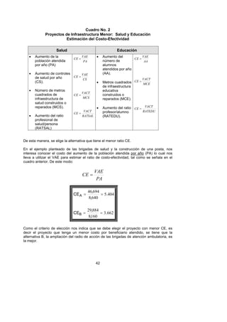 Cuadro No. 2
             Proyectos de Infraestructura Menor: Salud y Educación
                        Estimación del Costo-Efectividad

                    Salud                                    Educación
   •   Aumento de la                  VAE       •    Aumento del            VAE
                               CE =                                    CE =
       población atendida              PA            número de               AA
       por año (PA)                                  alumnos
                                                     atendidos por año
   •   Aumento de controles           VAE            (AA).
       de salud por año        CE =
                                       CS                                  VACT
       (CS).                                    •    Metros cuadrados CE = MCE
                                                     de infraestructura
   •   Número de metros                              educativa
                                      VACT
       cuadrados de            CE =                  construidos o
       infraestructura de             MCS            reparados (MCE).
       salud construidos o
       reparados (MCS).                         •    Aumento del ratio CE = VACT
                                     VACT            profesor/alumno       RATEDU
                               CE =
   •   Aumento del ratio            RATSAL           (RATEDU).
       profesional de
       salud/persona
       (RATSAL)


De esta manera, se elige la alternativa que tiene el menor ratio CE.

En el ejemplo planteado de las brigadas de salud y la construcción de una posta, nos
interesa conocer el costo del aumento de la población atendida por año (PA) lo cual nos
lleva a utilizar el VAE para estimar el ratio de costo-efectividad, tal como se señala en el
cuadro anterior. De este modo:

                                               VAE
                                      CE =
                                                PA

                                            46,694
                               CE A =              = 5.404
                                            8,640

                                        29,884
                               CEB =           = 3.662
                                         8,160

Como el criterio de elección nos indica que se debe elegir el proyecto con menor CE, es
decir el proyecto que tenga un menor costo por beneficiario atendido, se tiene que la
alternativa B, la ampliación del radio de acción de las brigadas de atención ambulatoria, es
la mejor.




                                                42
 
