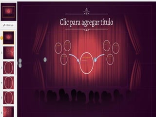 Manual para prezi
