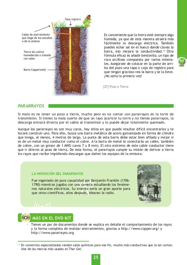 MANUAL PARA RADIALISTAS ANALFATECNICOS