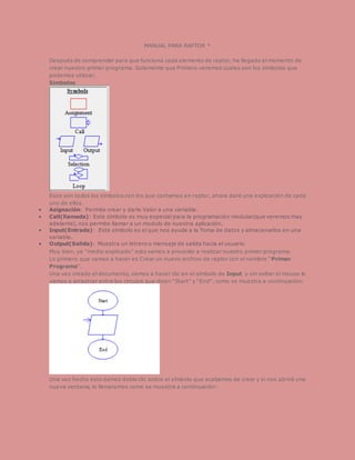 MANUAL PARA RAPTOR * 
Después de comprender para que funciona cada elemento de raptor, ha llegado el momento de 
crear nuestro primer programa. Solamente que Primero veremos cuales son los símbolos que 
podemos utilizar. 
Simbolos 
Esos son todos los símbolos con los que contamos en raptor, ahora daré una explicación de cada 
uno de ellos. 
 Asignación: Permite crear y darle Valor a una variable. 
 Call(llamada): Este símbolo es muy especial para la programación modular(que veremos mas 
adelante), nos permite llamar a un modulo de nuestra aplicación. 
 Input(Entrada): Este símbolo es el que nos ayuda a la Toma de datos y almacenarlos en una 
variable. 
 Output(Salida): Muestra un letrero o mensaje de salida hacia el usuario. 
Muy bien, ya “medio explicado” esto vamos a proceder a realizar nuestro primer programa. 
Lo primero que vamos a hacer es Crear un nuevo archivo de raptor con el nombre “Primer 
Programa“. 
Una vez creado el documento, vamos a hacer clic en el símbolo de Input y sin soltar el mouse lo 
vamos a arrastrar entre los círculos que dicen “Start” y “End”, como se muestra a continuación: 
Una vez hecho esto damos doble clic sobre el símbolo que acabamos de creer y si nos abrirá una 
nueva ventana, lo llenaremos como se muestra a continuación: 
 