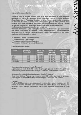 9
Consultora Estrela
Seja uma Consultora Estrela!
Feche os olhos e imagine a cena: você, num traje chiquérrimo e super elegante,
desfilando no palco do Seminário Brasil recebendo muitos e muitos aplausos!
Maravilhoso, não é? Pois agora abra bem os olhos. Porque tornar real a cena acima
só depende de você! E, além disso, você poderá ganhar lindos prêmios! Para
começar, você deve estabelecer a sua meta e agir firmemente para atingi-la. Lembre-
se que tudo começa com um simples passo. Então, dê o primeiro ainda hoje!
Ser Estrela significa que seu trabalho tem constância.
O Desafio Trimestral é uma premiação especial para Consultoras que acumularem
pelo menos 3.600 pontos no Trimestre. Ou seja, é específico para Consultoras Estrela.
O encarte com os prêmios de cada trimestre chegará juntamente com sua revista
Applause no inicio de cada trimestre.
1º Trimestre – Janeiro / Fevereiro / Março
2º Trimestre – Abril / Maio / Junho
3º Trimestre – Julho / Agosto / Setembro
4º Trimestre – Outubro / Novembro / Dezembro
Como alcançar sua estrela:
Estrela Produção
Trimestral
Média de
Vendas
mensais
Média de
Vendas
Semanais
Média de
Vendas
diárias
Safira 3600 R$ 2200,00 R$ 550,00 R$ 110,00
Rubi 4800 R$ 2600,00 R$ 650,00 R$ 130,00
Diamante 6000 R$ 3000,00 R$ 750,00 R$ 150,00
Esmeralda 7200 R$ 3400,00 R$ 850,00 R$ 170,00
Como acumular pontos no Desafio Trimestral?
A pontuação, a partir de 3.600 pontos de produção pessoal no trimestre, pode ser
acrescida de pontos associados à Iniciação Qualificada para o Desafio Trimestral.
O que significa Iniciação Qualificada para o Desafio Trimestral?
Cada nova Iniciada Pessoal no trimestre, com 600 pontos ou mais de produção
pessoal (feita no mesmo trimestre), acrescenta para a Iniciadora 600 pontos!
Exemplo:
Você fez 3.600 pontos em vendas pessoais no trimestre e teve 4 Iniciadas, com 600
pontos no mesmo trimestre. Você terá direito ao prêmio do 2o nível (6.000), pois
acumulou: 3.600 (Vendas Pessoais) + 2.400 (de 4 Iniciadas Qualificadas) = 6.000
pontos!
 