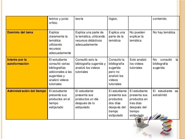 gestion por competencias martha alles pdf viewer gestion por competencias martha alles pdf viewer