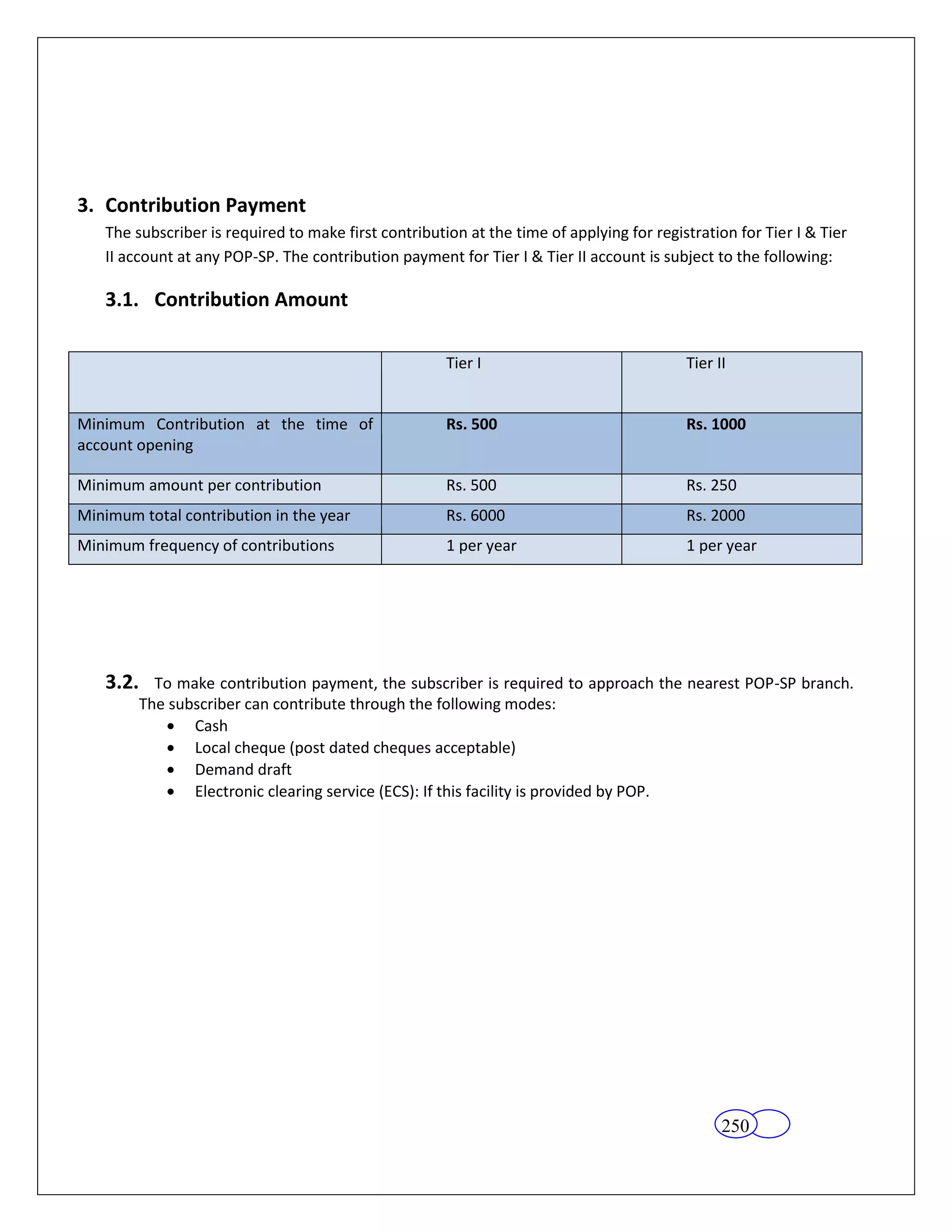 3. Contribution Payment
   The subscriber is required to make first contribution at the time of applying for registration for Tier I & Tier
   II account at any POP-SP. The contribution payment for Tier I & Tier II account is subject to the following:

   3.1. Contribution Amount

                                                      Tier I                              Tier II


Minimum Contribution at the time of                   Rs. 500                             Rs. 1000
account opening

Minimum amount per contribution                       Rs. 500                             Rs. 250
Minimum total contribution in the year                Rs. 6000                            Rs. 2000
Minimum frequency of contributions                    1 per year                          1 per year




   3.2.   To make contribution payment, the subscriber is required to approach the nearest POP-SP branch.
        The subscriber can contribute through the following modes:
               Cash
               Local cheque (post dated cheques acceptable)
               Demand draft
               Electronic clearing service (ECS): If this facility is provided by POP.




                                                                                                250
 