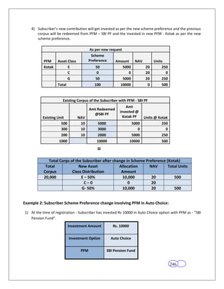 4) Subscriber’s new contribution will get invested as per the new scheme preference and the previous
       corpus will be redeemed from PFM – SBI PF and the invested in new PFM - Kotak as per the new
       scheme preference.

                                         As per new request
                                          Scheme
           PFM     Asset Class          Preference     Amount NAV    Units
           Kotak         E                  50              5000  20      250
                         C                   0                 0  20        0
                         G                  50              5000  20      250
                   Total                  100             10000           0       500


                      Existing Corpus of the Subscriber with PFM - SBI PF
                                                              Amt
                                        Amt Redeemed
                                                          invested @
                                          @SBI PF
          Existing Unit          NAV                        Kotak PF    Units @ Kotak
                     500          10        5000                   5000           250
                     300          10        3000                      0             0
                     200          10        2000                   5000           250
                    1000                   10000                  10000           500

                                            =
              Total Corps of the Subscriber after change in Scheme Preference (Kotak)
            Total              New Asset             Allocation      NAV       Total Units
           Corpus          Class Distribution         Amount
           20,000               E – 50%                10,000         20          500
                                  C–0                     0           20
                                G- 50%                 10,000         20          500


Example 2: Subscriber Scheme Preference change involving PFM in Auto Choice:

1) At the time of registration - Subscriber has invested Rs 10000 in Auto Choice option with PFM as - “SBI
   Pension Fund”.
                           Investment Amount          Rs. 10000


                           Investment Option         Auto Choice


                                  PFM              SBI Pension Fund


                                                                                        246
 