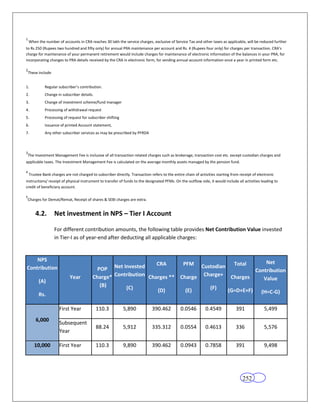 1
    When the number of accounts in CRA reaches 30 lakh the service charges, exclusive of Service Tax and other taxes as applicable, will be reduced further
to Rs 250 (Rupees two hundred and fifty only) for annual PRA maintenance per account and Rs. 4 (Rupees four only) for charges per transaction. CRA’s
charge for maintenance of your permanent retirement would include charges for maintenance of electronic information of the balances in your PRA, for
incorporating changes to PRA details received by the CRA in electronic form, for sending annual account information once a year in printed form etc.

2
 These include


1.           Regular subscriber’s contribution.
2.           Change in subscriber details.
3.           Change of investment scheme/fund manager
4.           Processing of withdrawal request
5.           Processing of request for subscriber shifting
6.           Issuance of printed Account statement,
7.           Any other subscriber services as may be prescribed by PFRDA



3
 The Investment Management Fee is inclusive of all transaction related charges such as brokerage, transaction cost etc. except custodian charges and
applicable taxes. The Investment Management Fee is calculated on the average monthly assets managed by the pension fund.

4
    Trustee Bank charges are not charged to subscriber directly. Transaction refers to the entire chain of activities starting from receipt of electronic
instructions/ receipt of physical instrument to transfer of funds to the designated PFMs. On the outflow side, it would include all activities leading to
credit of beneficiary account.

5
 Charges for Demat/Remat, Receipt of shares & SEBI charges are extra.


        4.2.       Net investment in NPS – Tier I Account

                   For different contribution amounts, the following table provides Net Contribution Value invested
                   in Tier-I as of year-end after deducting all applicable charges:


    NPS                                                                                               Net
                                                                  CRA      PFM Custodian   Total
Contribution                                POP Net Invested                                      Contribution
                            Year          Charge* Contribution Charges ** Charge Charge+ Charges     Value
          (A)
                                             (B)      (C)                          (F)
                                                                  (D)       (E)          (G=D+E+F) (H=C-G)
          Rs.

                      First Year             110.3           5,890            390.462           0.0546         0.4549             391              5,499
        6,000
                      Subsequent
                                             88.24           5,912            335.312           0.0554         0.4613             336              5,576
                      Year

       10,000         First Year             110.3           9,890            390.462           0.0943         0.7858             391              9,498




                                                                                                                                      252
 