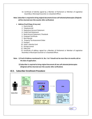 14. Certificate of identity signed by a Member of Parliament or Member of Legislative
                  Assembly or Municipal Councilor or a Gazetted Officer.

   Note: Subscriber is required to bring original documents & two self-attested photocopies (Originals
          will be returned over-the-counter after verification)

         Address Proof (Copy of any one)
             1. Electricity bill
             2. Telephone bill
             3. Depository Account Statement
             4. Credit Card Statement
             5. Bank Account Statement / Passbook
             6. Employer Certificate
             7. Rent Receipt
             8. Property Tax Assessment Order
             9. Passport
            10. Voter’s Identity Card
            11. Driving License
            12. PAN Card
            13. Certificate of address signed by a Member of Parliament or Member of Legislative
             Assembly or Municipal Councilor or a Gazetted Officer.


   Note: 1) Proof of Address mentioned in Sr. No. 1 to 7 should not be more than six months old on
            the date of application.

          2) Subscriber is required to bring original documents & two self-attested photocopies
             (Originals will be returned over-the-counter after verification)

10.3. Subscriber Enrollment Procedure




                                                                                    268
 