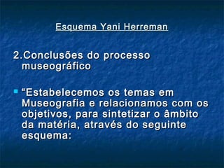 Esquema Yani HerremanEsquema Yani Herreman
2.Conclusões do processo2.Conclusões do processo
museográficomuseográfico
 ““Estabelecemos os temas emEstabelecemos os temas em
Museografia e relacionamos com osMuseografia e relacionamos com os
objetivos, para sintetizar o âmbitoobjetivos, para sintetizar o âmbito
da matéria, através do seguinteda matéria, através do seguinte
esquema:esquema:
 
