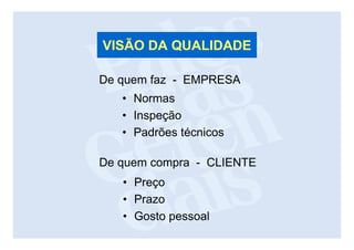 VISÃO DA QUALIDADE

De quem faz - EMPRESA
   • Normas
   • Inspeção
   • Padrões técnicos

De quem compra - CLIENTE
   • Preço
   • Prazo
   • Gosto pessoal
 
