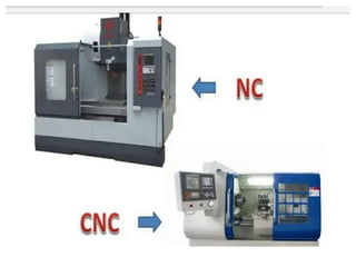 Manual part programming | PPTX