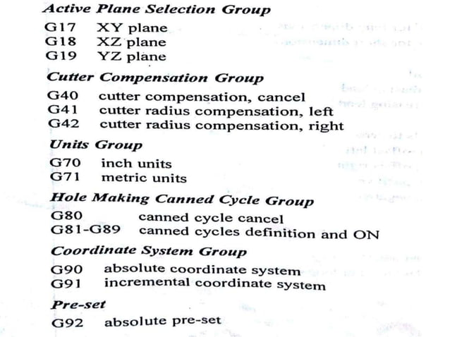 Manual part programming | PPTX