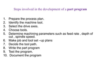 Manual part programming | PPTX