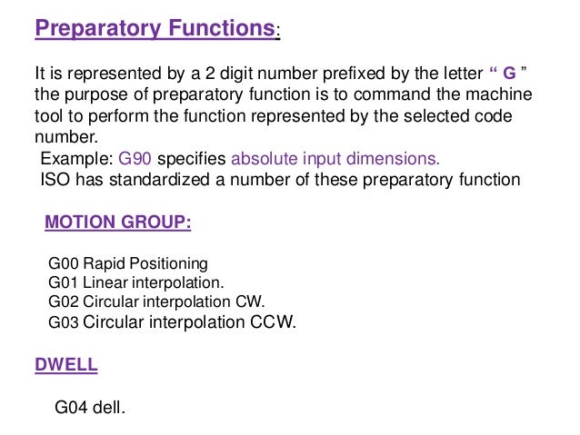 Manual part programming
