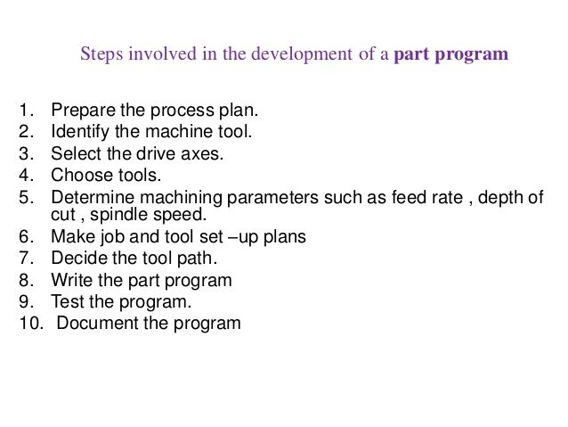 Manual part programming
