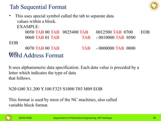 Sequential Tab Example Comprehensive Guide to CNC Part Programming and Process Planning in ...