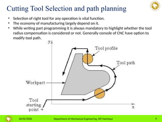 Comprehensive Guide to CNC Part Programming and Process Planning in ...