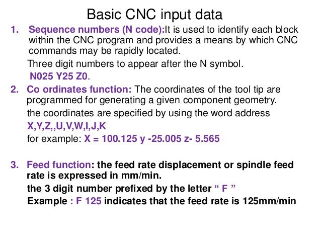Manual part programming