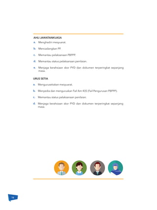Mengurusetiakan mesyuarat.
Menyedia dan menguruskan Fail Am 435 (Fail Pengurusan PBPPP).
Memantau status pelaksanaan penilaian.
Menjaga kerahsiaan skor PYD dan dokumen terperingkat sepanjang
masa.
URUS SETIA
a.
b.
c.
d.
Menghadiri mesyuarat.
Mencadangkan PP.
Memantau pelaksanaan PBPPP.
Memantau status pelaksanaan penilaian.
Menjaga kerahsiaan skor PYD dan dokumen terperingkat sepanjang
masa.
a.
b.
c.
d.
e.
AHLI JAWATANKUASA
16
 