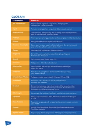 GLOSARI
PERKATAAN MAKSUD
Pegawai dalam organisasi yang dilantik menganggotai
Jawatankuasa PBPPP Organisasi.
Perincian tentang perkara yang dinilai dalam sesuatu elemen
Dokumen yang mengandungi skor PYD bagi setiap aspek penilaian
yang dicetak daripada Sistem e-Prestasi.
Keterangan yang menggambarkan perkara yang diperhatikan dan diukur.
Menggambarkan konstruk yang hendak dinilai.
Bahan rasmi kerajaan seperti sulit, terhad, rahsia dan lain-lain seperti
yang terkandung dalam Arahan Keselamatan.
Pembolehubah bagi sesuatu dimensi (konstruk)
Ciri-ciri khusus mengikut kumpulan bidang tugas Pegawai
Perkhidmatan Pendidikan.
Ciri-ciri umum yang khusus untuk PPP.
Alat penilaian dalam bentuk dokumen.
Perihal berhasil atau tercapai sesuatu matlamat, rancangan,
tujuan dan usaha.
Perihal sesuatu yang hanya diketahui oleh beberapa orang
yang tertentu sahaja.
Perbezaan markah yang melebihi 10 antara PP1 dan PP2.
Kebolehan untuk melakukan sesuatu setelah diukur
terhadap satu piawaian.
Dimensi manusia yang ingin dinilai bagi melihat kompetensi dan
potensi seseorang PPP dalam tempoh tertentu. Konstruk bersifat
konkrit ataupun abstrak dan boleh diukur.
Mempunyai nilai kejujuran, ketelusan, keutuhan dan seumpamanya.
Merujuk kepada Sekolah/ PPD/ JPN/ Institusi Pendidikan/ Bahagian
di KPM.
Tugas atau tanggungjawab yang perlu dilaksanakan selepas penilaian
akhir PBPPP.
Individu yang berkhidmat dengan kerajaan bawah Kementerian
Pendidikan Malaysia.
Pegawai yang dilantik bagi menilai PYD bagi satu tempoh penilaian.
Ahli Jawatankuasa
Aspek
Borang Markah
Deskripsi
Dimensi
Dokumen Terperingkat
Elemen
Fungsional
Generik
Instrumen
Keberhasilan
Kerahsiaan
Ketidaktekalan Markah
Kompetensi
Konstruk
Nilai Integriti
Organisasi
Pasca Penilaian
Pegawai
Pegawai Penilai
36
 