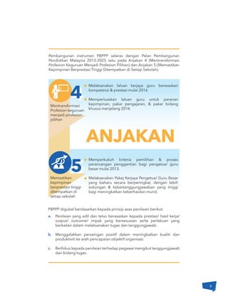 Penilaian yang adil dan telus berasaskan kepada prestasi/ hasil kerja/
output/ outcome/ impak yang bersesuaian serta perlakuan yang
berkaitan dalam melaksanakan tugas dan tanggungjawab.
Menggalakkan persaingan positif dalam meningkatkan kualiti dan
produktiviti ke arah pencapaian objektif organisasi.
Berfokus kepada penilaian terhadap pegawai mengikut tanggungjawab
dan bidang tugas.
ANJAKAN
Mentransformasi
Profesion keguruan
menjadi profesion
pilihan
Memastikan
kepimpinan
berprestasi tinggi
ditempatkan di
setiap sekolah
Melaksanakan laluan kerjaya guru berasaskan
kompetensi & prestasi mulai 2016
Memperluaskan laluan guru untuk peranan
kepimpinan, pakar pengajaran, & pakar bidang
khusus menjelang 2016
Memperkukuh kriteria pemilihan & proses
perancangan penggantian bagi pengetua/ guru
besar mulai 2013.
Melaksanakan Pakej Kerjaya Pengetua/ Guru Besar
yang baharu secara berperingkat, dengan lebih
sokongan & kebertanggungjawaban yang tinggi
bagi meningkatkan keberhasilan murid.
a.
b.
c.
PBPPP digubal berdasarkan kepada prinsip asas penilaian berikut:
Pembangunan instrumen PBPPP selaras dengan Pelan Pembangunan
Pendidikan Malaysia 2013-2025 iaitu pada Anjakan 4 (Mentransformasi
Profesion Keguruan Menjadi Profesion Pilihan) dan Anjakan 5 (Memastikan
Kepimpinan Berprestasi Tinggi Ditempatkan di Setiap Sekolah).
3
44
55
 
