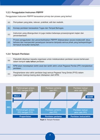 7 
1.2.3 Penggubalan Instrumen PBPPP 
Penggubalan Instrumen PBPPP berasaskan prinsip dan proses yang berikut: 
(a) Pernyataan yang jelas, relevan, praktikal, adil dan realistik. 
(b) Konsep penilaian berasaskan Tugas dan Tempat Bertugas. 
(c) Instrumen yang dibangunkan ini juga melalui beberapa proses/program kajian dan 
penandaarasan. 
(d) 
Proses penggubalan dan penambahbaikan PBPPP dilaksanakan secara kolaboratif, telus, 
terbuka dan memperoleh persetujuan bersama daripada semua pihak yang berkepentingan 
termasuk konsultan bertauliah. 
1.2.4 Tempoh Penilaian 
(a) Fleksibiliti diberikan kepada organisasi untuk melaksanakan penilaian secara berterusan 
dalam tempoh satu tahun penilaian. 
(b) KPM akan menetapkan tarikh awal dan tarikh akhir untuk Pegawai Penilai (PP) menjalankan 
penilaian. 
(c) Penghantaran skor akhir penilaian bagi semua Pegawai Yang Dinilai (PYD) dalam 
organisasi masing-masing akan ditetapkan oleh KPM. 
PP1 
PP2 
MULA AKHIR 
Perbincangan antara 
PP1 dengan PYD 
Penilaian pertama 
oleh PP1 
Penilaian kedua/ 
akhir oleh PP1 
Perbincangan antara 
PP2 dengan PYD 
Penilaian pertama 
oleh PP2 
Penilaian kedua/ 
akhir oleh PP2 
Prapenilaian Penilaian pertama Penilaian kedua/akhir 
Rajah 3: Tempoh Penilaian 
 
