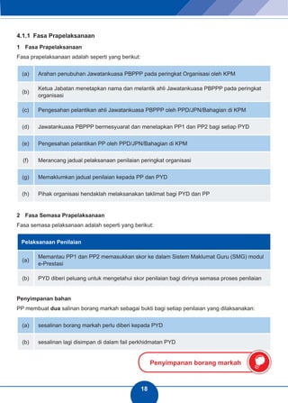 18 
4.1.1 Fasa Prapelaksanaan 
1 Fasa Prapelaksanaan 
Fasa prapelaksanaan adalah seperti yang berikut: 
(a) Arahan penubuhan Jawatankuasa PBPPP pada peringkat Organisasi oleh KPM 
(b) Ketua Jabatan menetapkan nama dan melantik ahli Jawatankuasa PBPPP pada peringkat 
organisasi 
(c) Pengesahan pelantikan ahli Jawatankuasa PBPPP oleh PPD/JPN/Bahagian di KPM 
(d) Jawatankuasa PBPPP bermesyuarat dan menetapkan PP1 dan PP2 bagi setiap PYD 
(e) Pengesahan pelantikan PP oleh PPD/JPN/Bahagian di KPM 
(f) Merancang jadual pelaksanaan penilaian peringkat organisasi 
(g) Memaklumkan jadual penilaian kepada PP dan PYD 
(h) Pihak organisasi hendaklah melaksanakan taklimat bagi PYD dan PP 
2 Fasa Semasa Prapelaksanaan 
Fasa semasa pelaksanaan adalah seperti yang berikut: 
Pelaksanaan Penilaian 
(a) Memantau PP1 dan PP2 memasukkan skor ke dalam Sistem Maklumat Guru (SMG) modul 
e-Prestasi 
(b) PYD diberi peluang untuk mengetahui skor penilaian bagi dirinya semasa proses penilaian 
Penyimpanan bahan 
PP membuat dua salinan borang markah sebagai bukti bagi setiap penilaian yang dilaksanakan: 
(a) sesalinan borang markah perlu diberi kepada PYD 
(b) sesalinan lagi disimpan di dalam fail perkhidmatan PYD 
Penyimpanan borang markah 
 