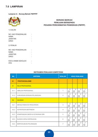 23 
7.0 LAMPIRAN 
7.0 LAMPIRAN 
Lampiran A : Borang Markah PBPPPP 
1) CALON 
NO. KAD PENGENALAN : 
NAMA : 
JAWATAN : 
GRED : 
2) PENILAI 
NO. KAD PENGENALAN : 
NAMA : 
JAWATAN : 
GRED : 
KOD & NAMA SEKOLAH : 
PPD : 
BORANG MARKAH 
PENILAIAN BERSEPADU 
PEGAWAI PERKHIDMATAN PENDIDIKAN (PBPPP) 
4 3 2 1 
4 3 2 1 
4 3 2 1 
4 3 2 1 
4 3 2 1 
4 3 2 1 
4 3 2 1 
01 PROFESIONALISME 
E1 NILAI PROFESIONAL 
A1.1 AMALAN PROFESIONAL 1 
A1.2 HUBUNGAN DENGAN PELANGGAN 2 
E2 SAHSIAH 
A2.1 MENGUTAMAKAN PENCAPAIAN 3 
A2.2 KEPANTASAN BERTINDAK 4 
A2.3 KEMATANGAN EMOSI & KEYAKINAN DIRI 5 
A2.4 BUDAYA KERJA SEPASUKAN 6 
A2.5 BERFOKUSKAN PELANGGAN 7 
BIL KRITERIA SOALAN ARAS PENILAIAN 
INSTRUMEN PENILAIAN KOMPETENSI 
23 
7.0 LAMPIRAN 
Lampiran A : Borang Markah PBPPPP 
1) CALON 
NO. KAD PENGENALAN : 
NAMA : 
JAWATAN : 
GRED : 
2) PENILAI 
NO. KAD PENGENALAN : 
NAMA : 
JAWATAN : 
GRED : 
KOD & NAMA SEKOLAH : 
PPD : 
BORANG MARKAH 
PENILAIAN BERSEPADU 
PEGAWAI PERKHIDMATAN PENDIDIKAN (PBPPP) 
4 3 2 1 
4 3 2 1 
4 3 2 1 
4 3 2 1 
4 3 2 1 
4 3 2 1 
4 3 2 1 
01 PROFESIONALISME 
E1 NILAI PROFESIONAL 
A1.1 AMALAN PROFESIONAL 1 
A1.2 HUBUNGAN DENGAN PELANGGAN 2 
E2 SAHSIAH 
A2.1 MENGUTAMAKAN PENCAPAIAN 3 
A2.2 KEPANTASAN BERTINDAK 4 
A2.3 KEMATANGAN EMOSI & KEYAKINAN DIRI 5 
A2.4 BUDAYA KERJA SEPASUKAN 6 
A2.5 BERFOKUSKAN PELANGGAN 7 
BIL KRITERIA SOALAN ARAS PENILAIAN 
INSTRUMEN PENILAIAN KOMPETENSI 
23 
 